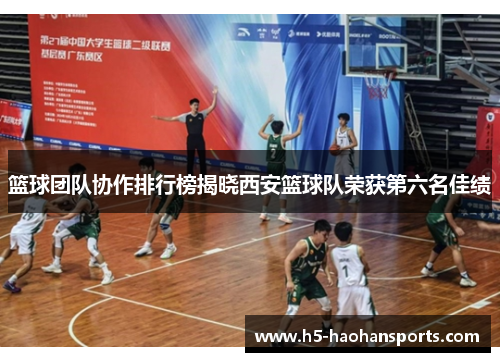 篮球团队协作排行榜揭晓西安篮球队荣获第六名佳绩