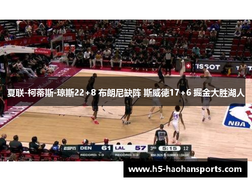 夏联-柯蒂斯-琼斯22+8 布朗尼缺阵 斯威德17+6 掘金大胜湖人
